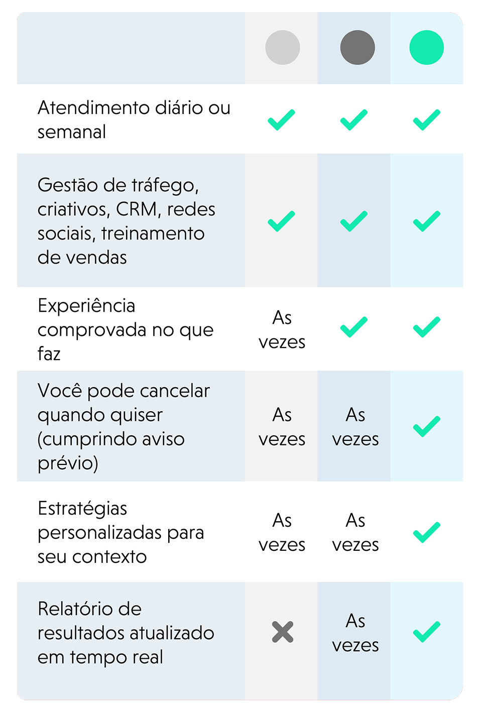 tabela1