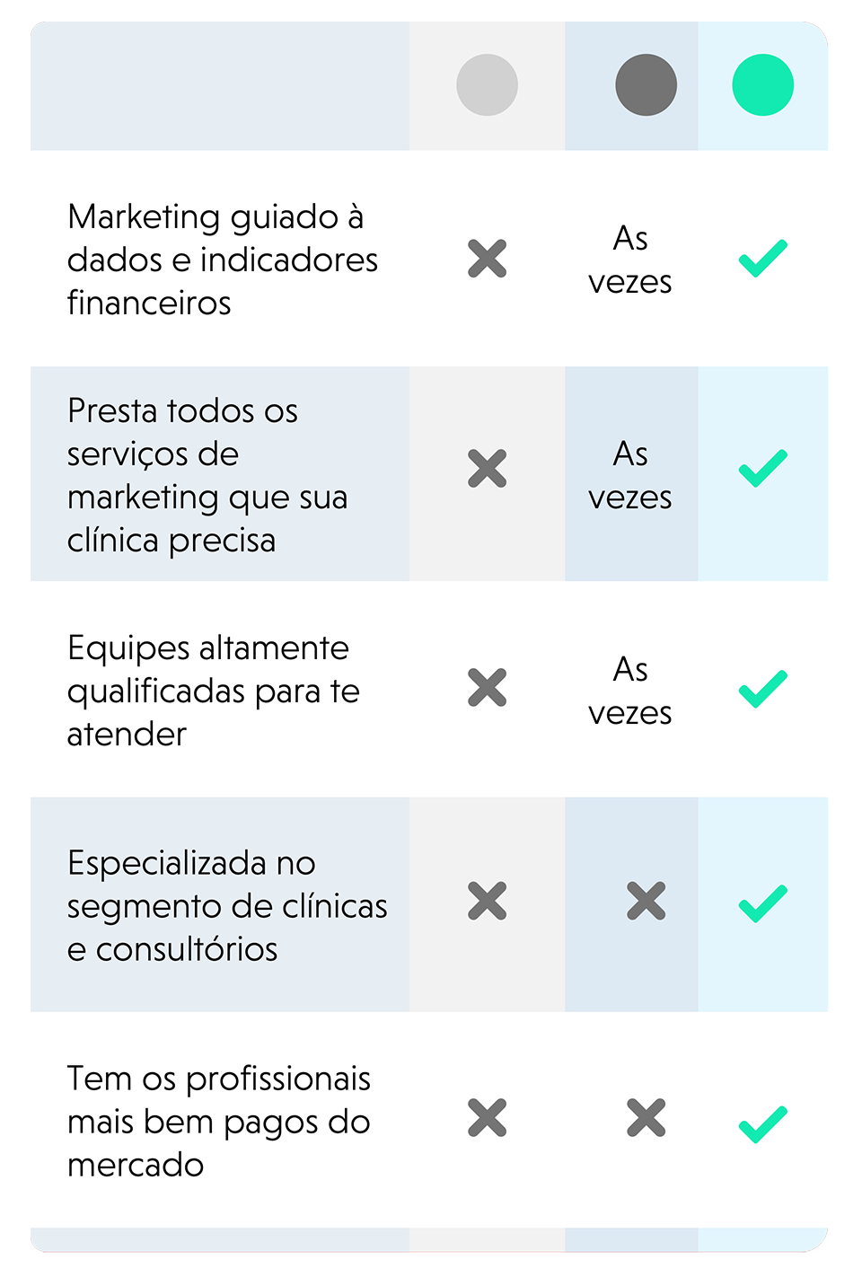 tabela2
